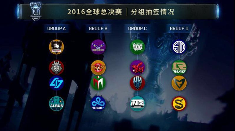对粉丝社群